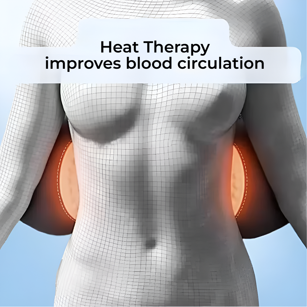 New: 3-in-1 Back Massager for Lower Back Pain Relief