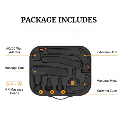 Percussion Massage Gun Set – Full-Body Relief